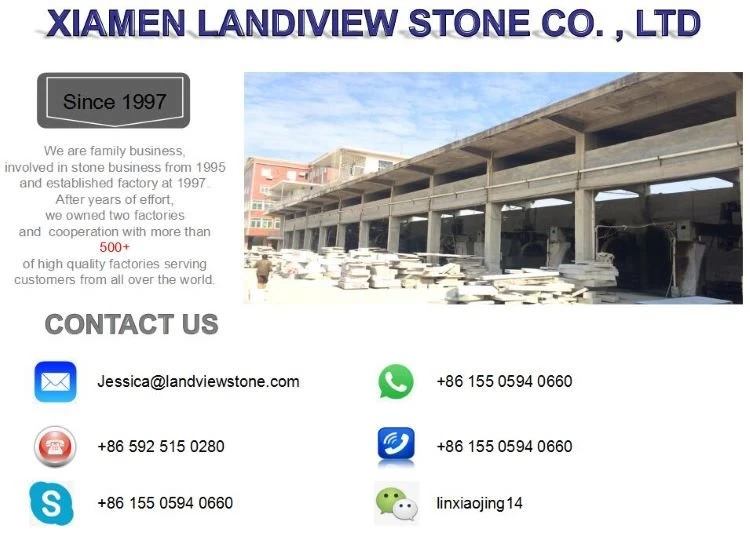 Landiview contact